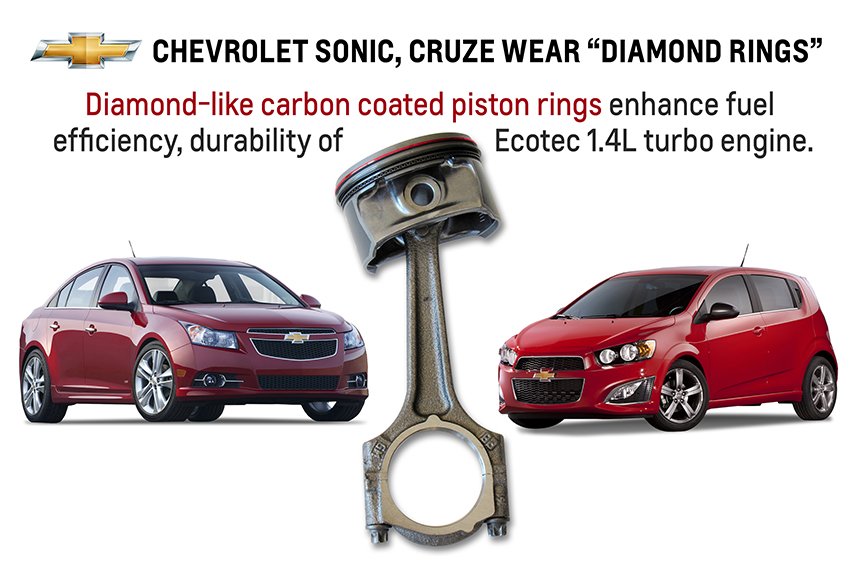 Des composants des Chevrolet Cruze et Sonic comprendront des diamants